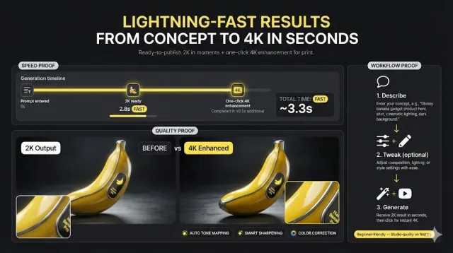 Banana Pro AI rapid generation
